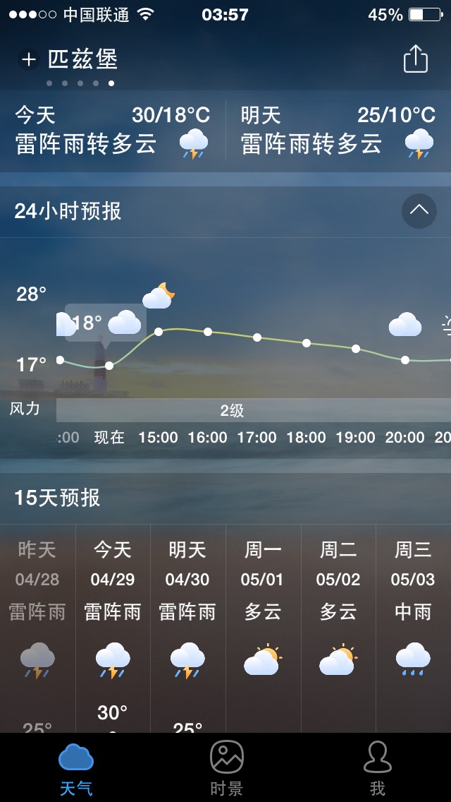 匹兹堡毕业典礼，下雨了