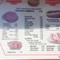 Maid-Rite Drive In