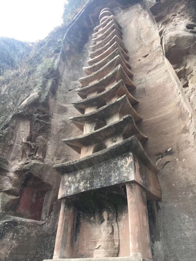 Anyue Stone Carvings