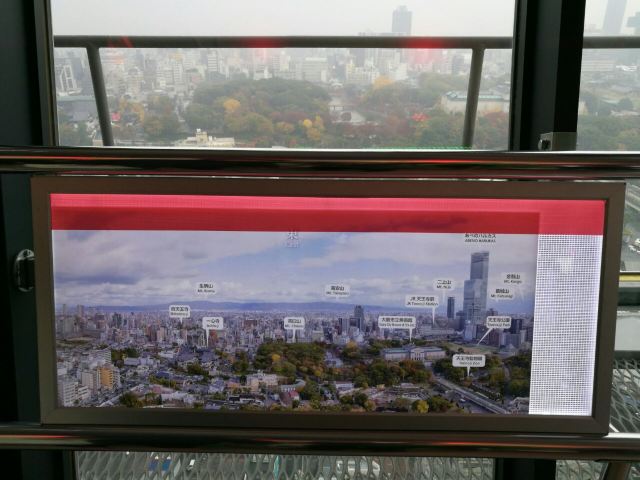 Tsutenkaku