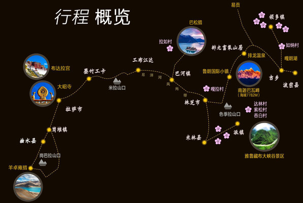 一起放眼看西藏(三月西藏攻略)