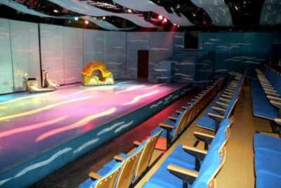China National Children's Theatre