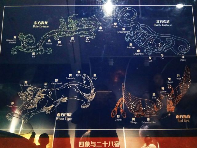 Beijing Planetarium