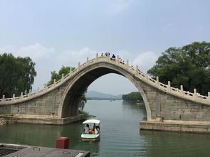 이화원