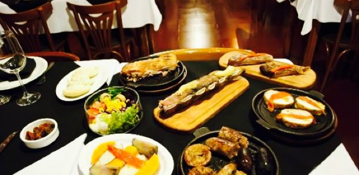 El Mundo de la Parrilla