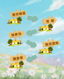 孟津游记图片] 洛阳周边游好地方—孟津有什么好玩的地方