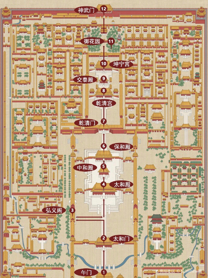 故宫不排队攻略+游览路线 | 三招教你快速进入‼️