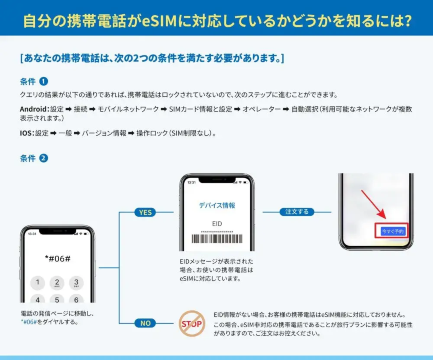 スマートフォンがeSIMに対応しているか確認する