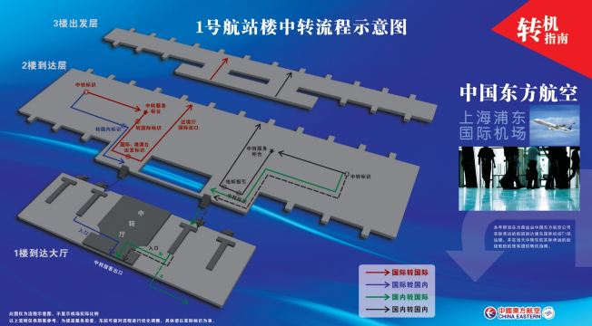 上海轉機流程