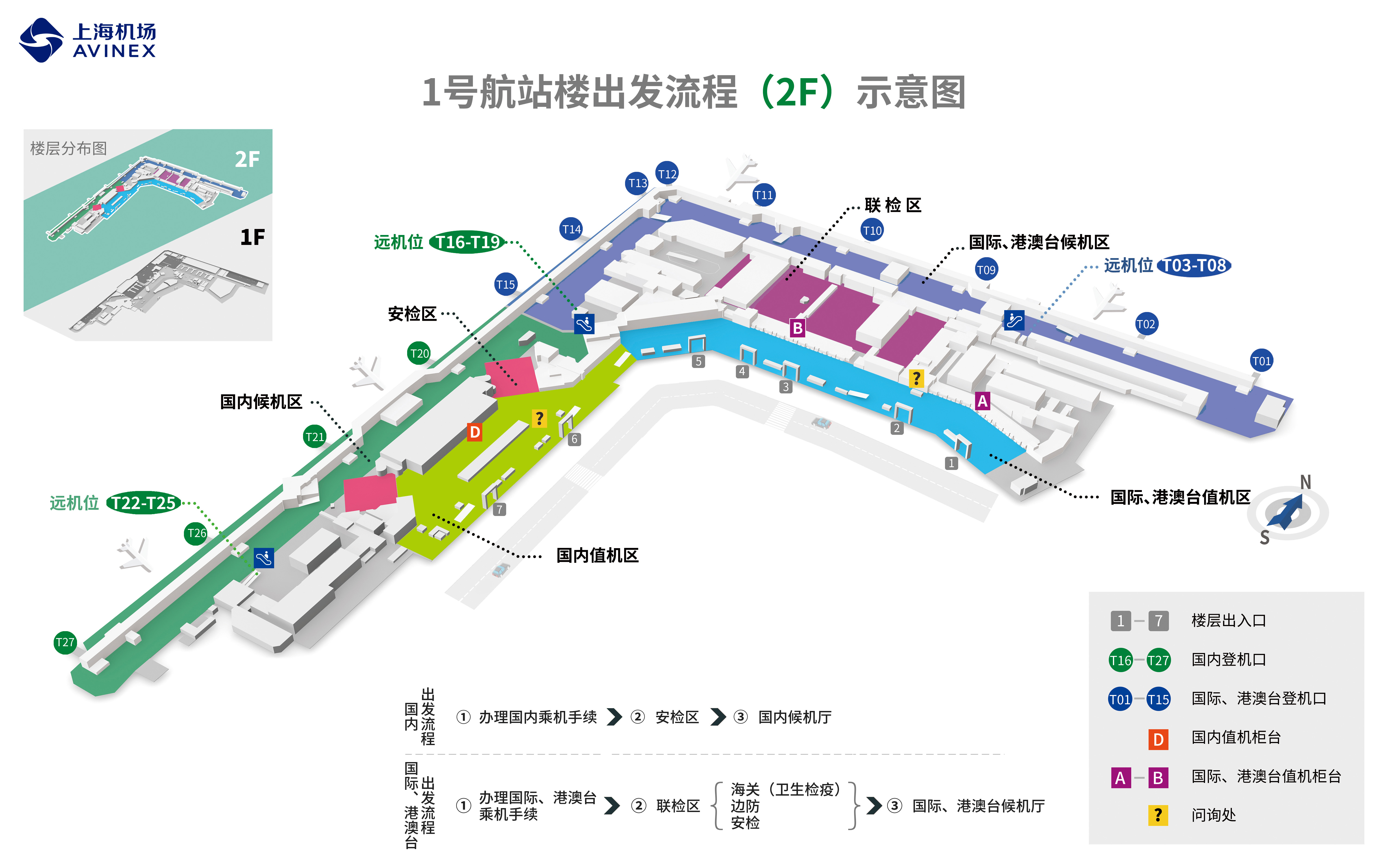 上海機場轉機 | 1号航站楼（T1）出發流程(2F)示意图