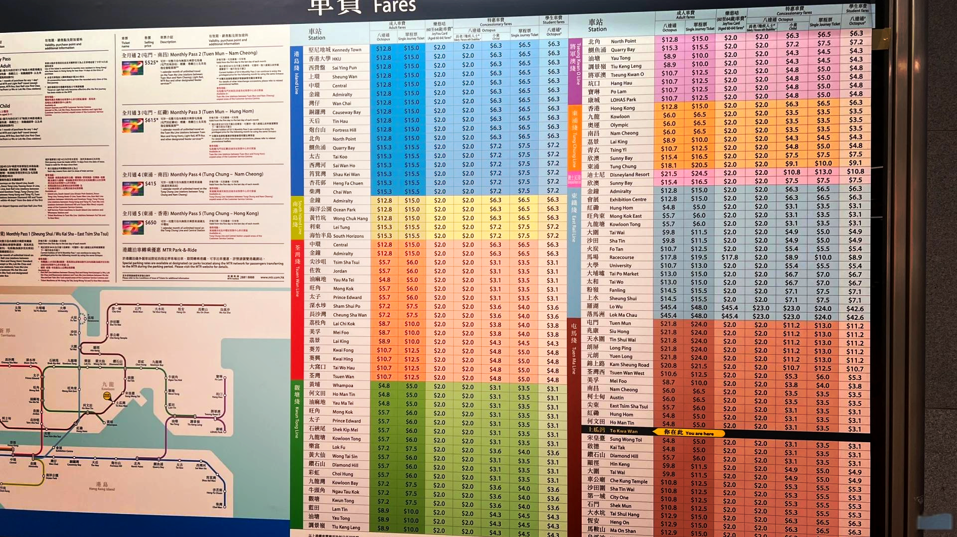 รถไฟใต้ดินฮ่องกง