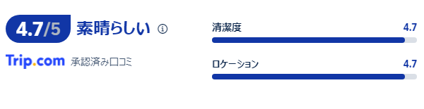 宿泊者の口コミ