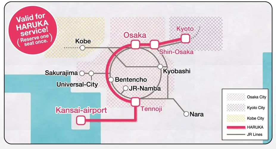 From Kansai International Airport (KIX) to Nara