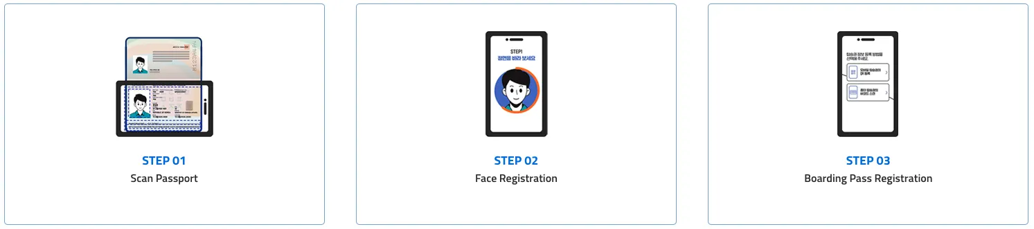 How to Apply for Smart Pass (Step-by-Step)