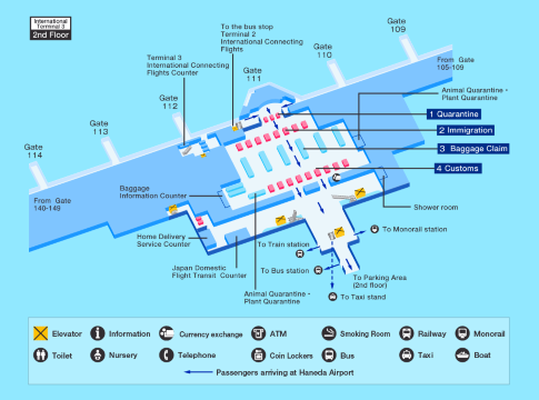  Haneda Airport Terminal 3