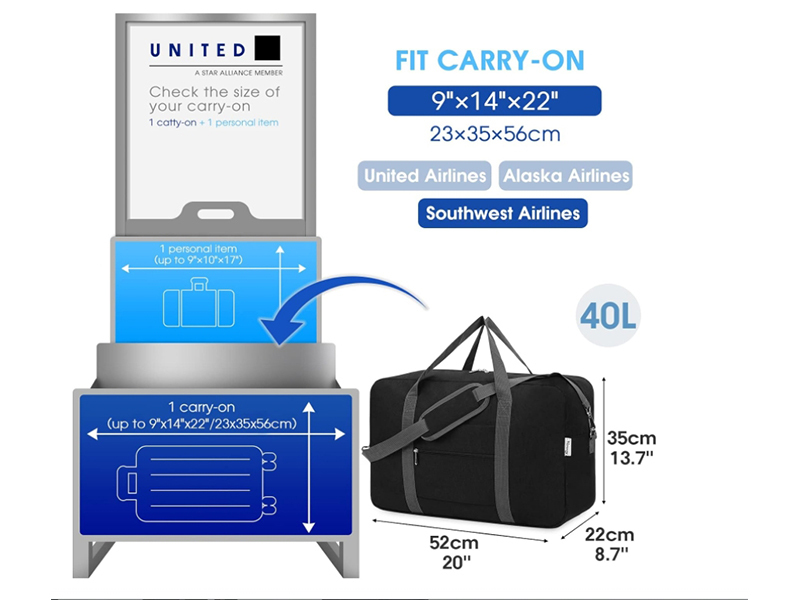 How Big Can a Carry-on Be for United Airlines?
