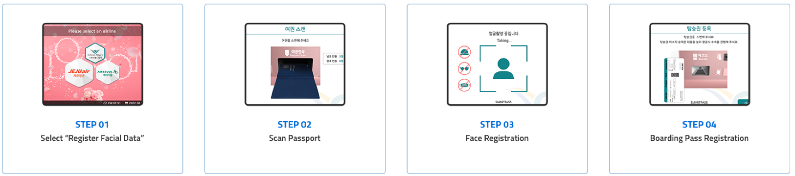 韓國 Smart Pass 申請流程