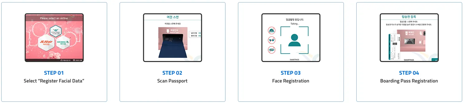 How to Apply for Smart Pass (Step-by-Step)