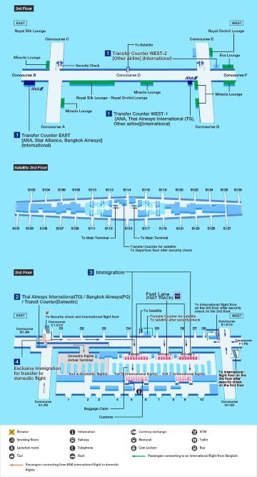 曼谷轉機 | 素萬那普機場转机地图