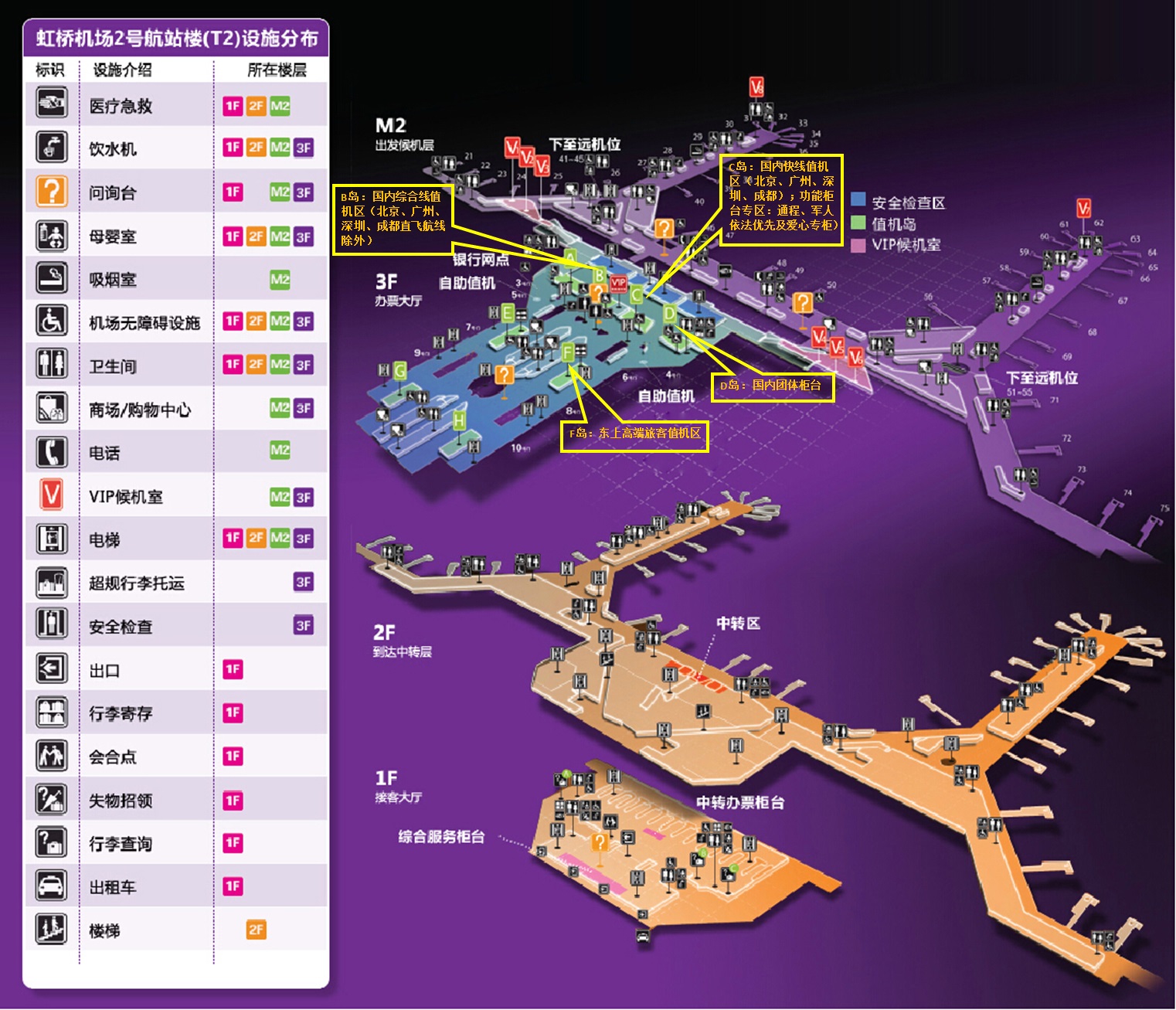 上海機場轉機 | 虹桥机场2号航站楼(T2)设施分布
