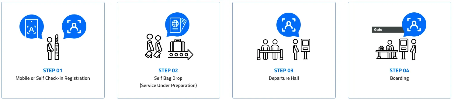 How to Apply for Smart Pass (Step-by-Step)