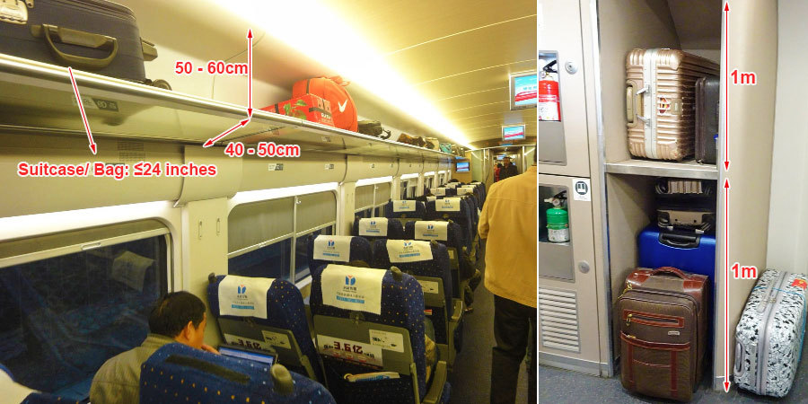 China Train Luggage Size Limits: Everything You Need to Know for Carry-On & Checked Bags