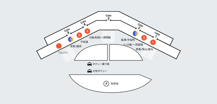 済州国際空港