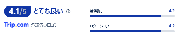 宿泊者の口コミ