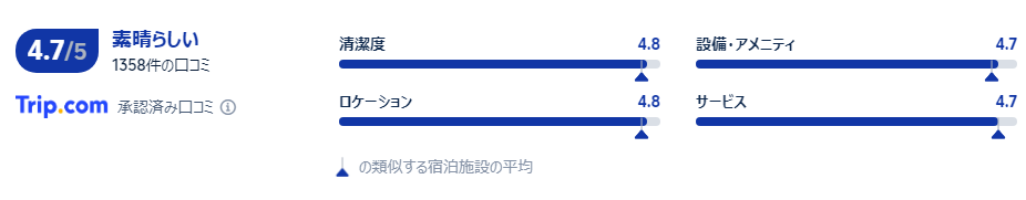 口コミ