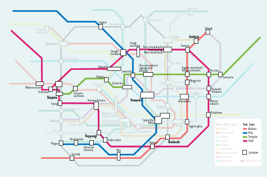 Toei Oedo Line