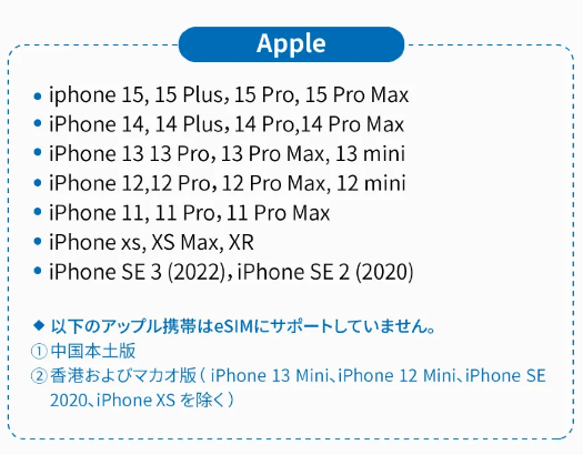 対応機種一覧