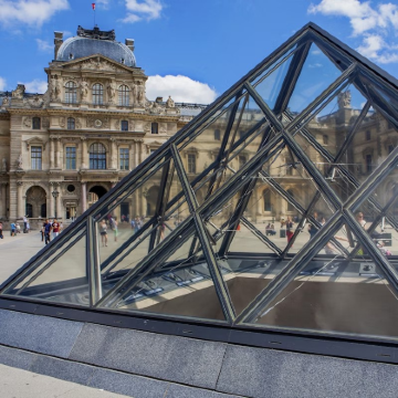 法国巴黎+荷兰阿姆斯特丹8日7晚私家团