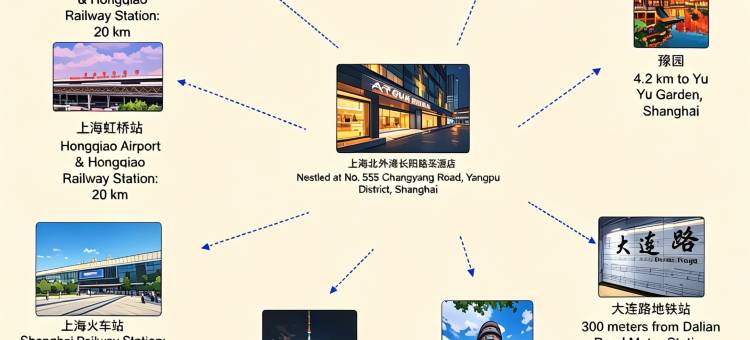 上海北外滩长阳路亚朵酒店图片