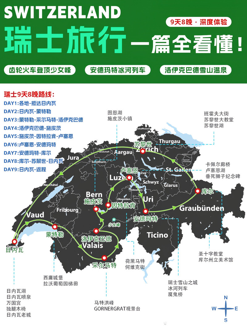 决定啦❗️暑假旅游就冲瑞士不踩坑💥