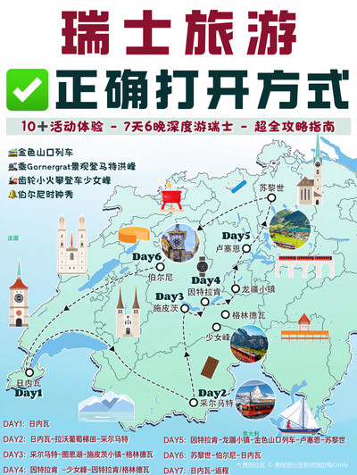 不踩坑💥瑞士7日游正确打开方式✅