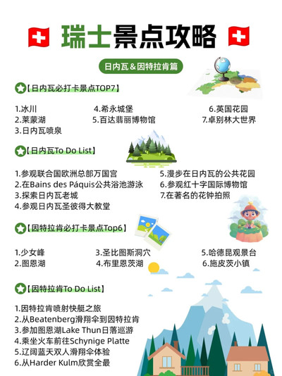 8-10月,去瑞士旅游的看这篇!