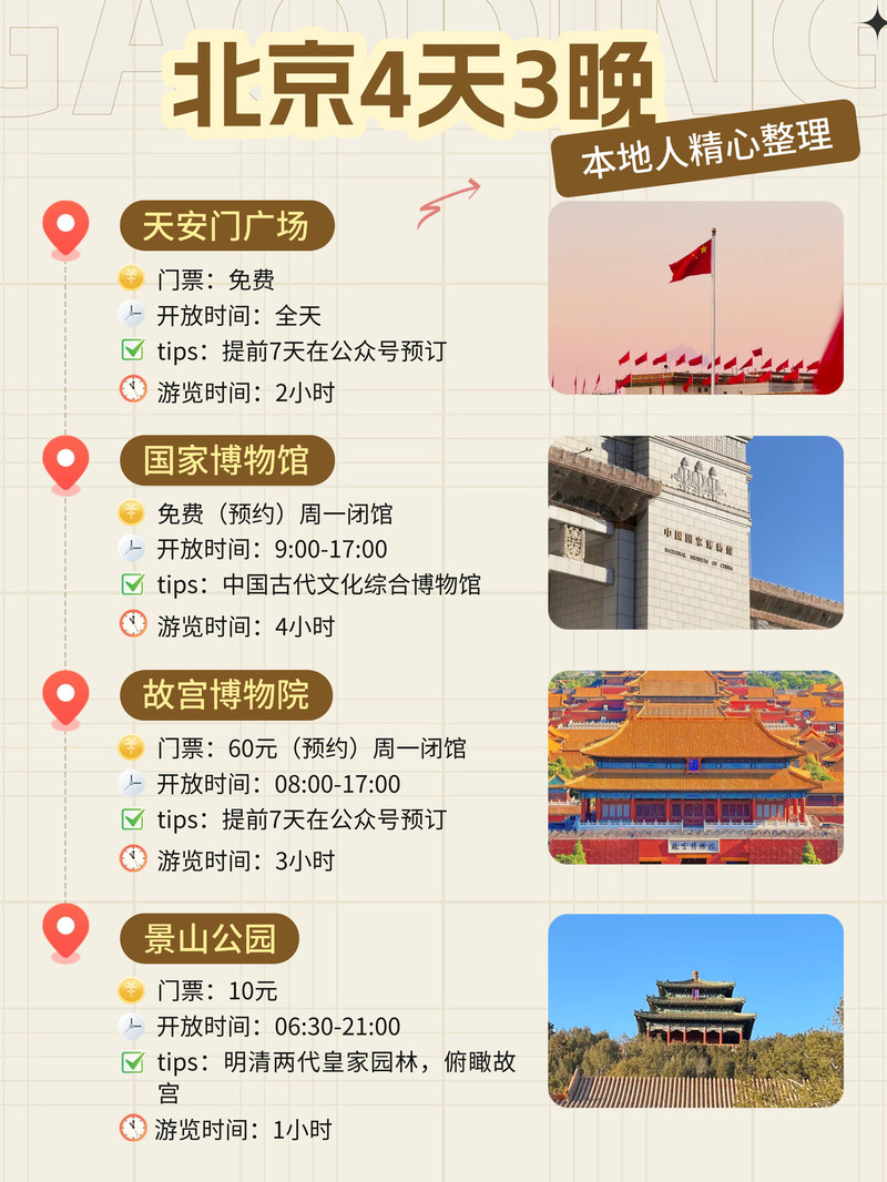 来北京4天3晚怎么玩?直接照抄‼️