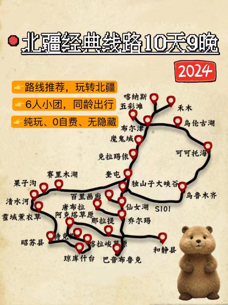 北疆线路10天9晚旅游攻略