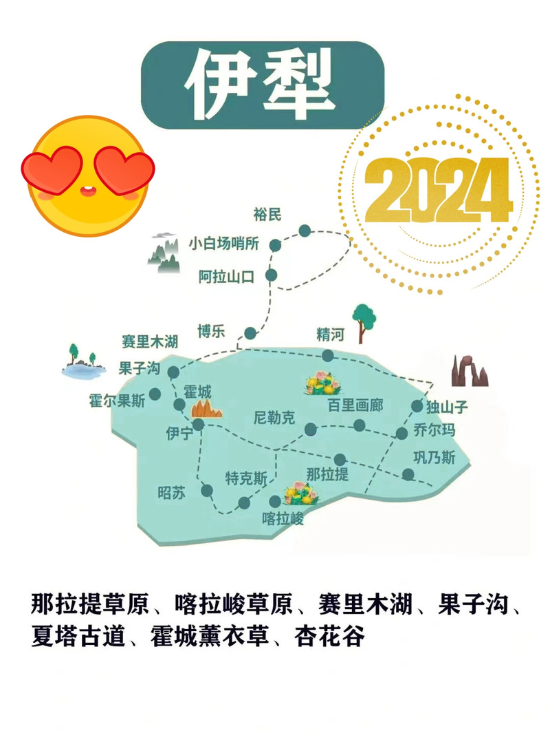 伊犁环线7日游＋包车游玩