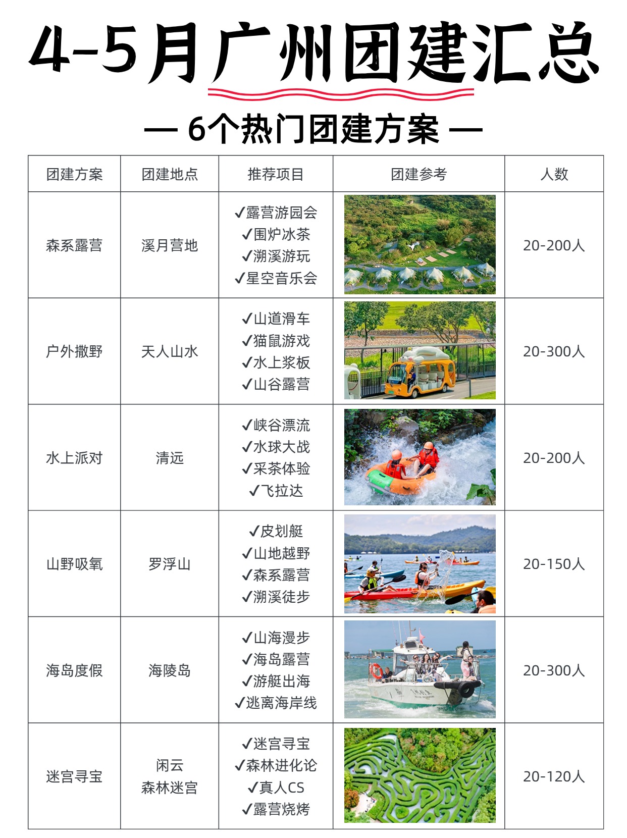 4-6月广州团建合集6个团建方案，抄作业