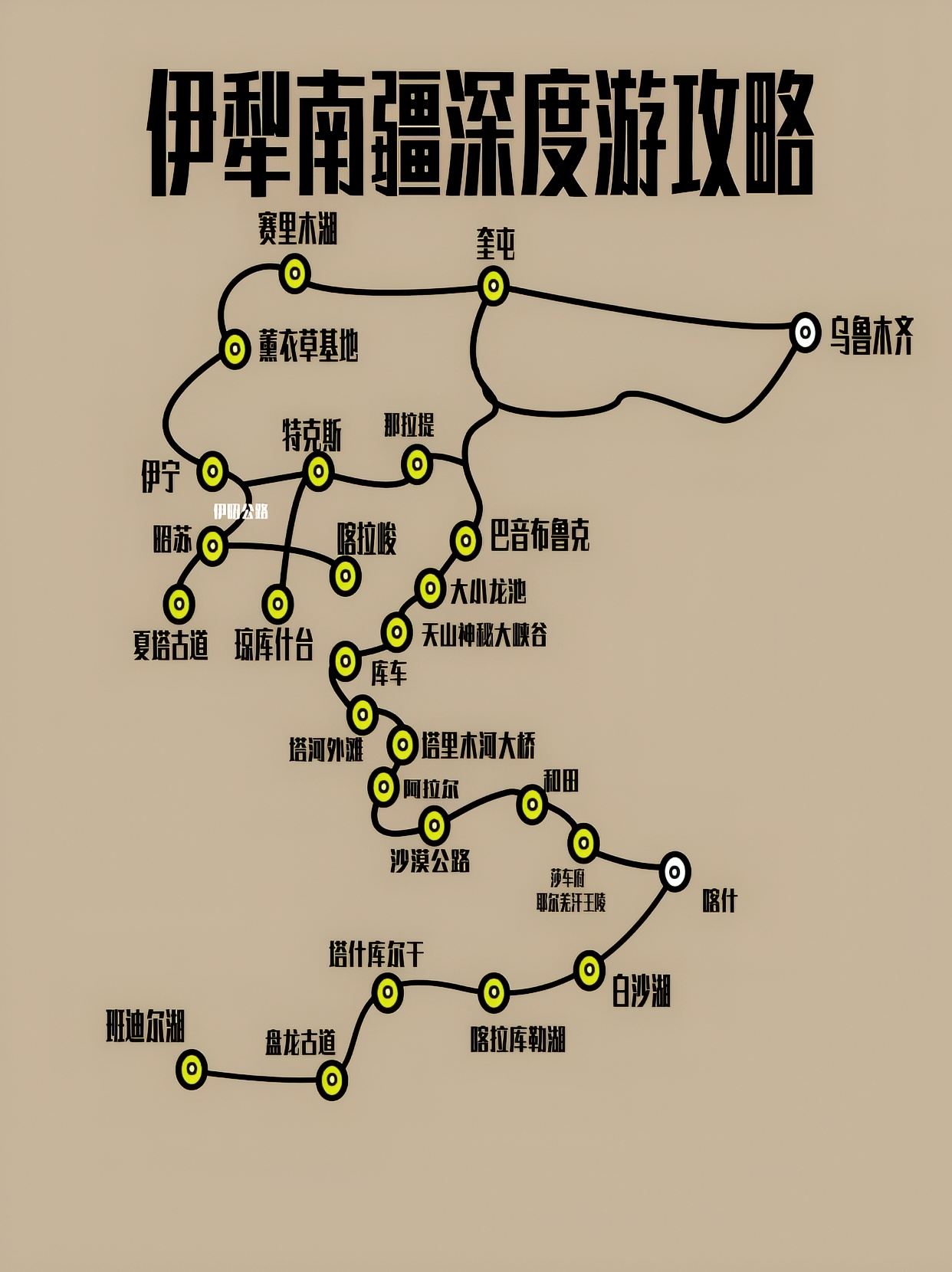 伊犁南疆旅游路线攻略
