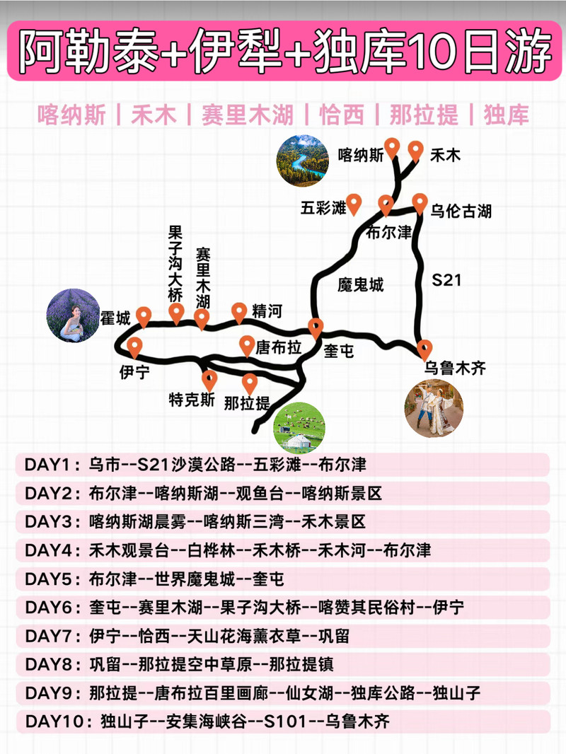 阿勒泰+伊犁+独库10日旅游攻略