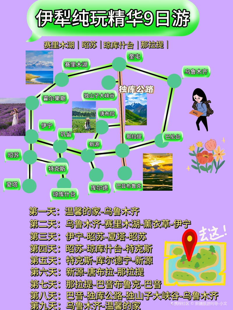 伊犁纯玩精华9日游