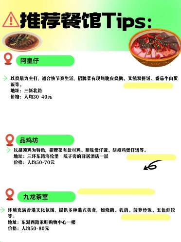红灶坊原生态农庄(水口店)