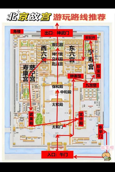 故宫这份攻略终于泄露了