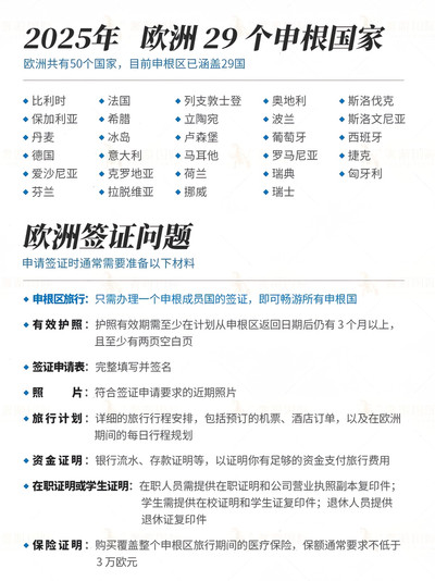 小白请进｜一张图看懂欧洲/附签证攻略