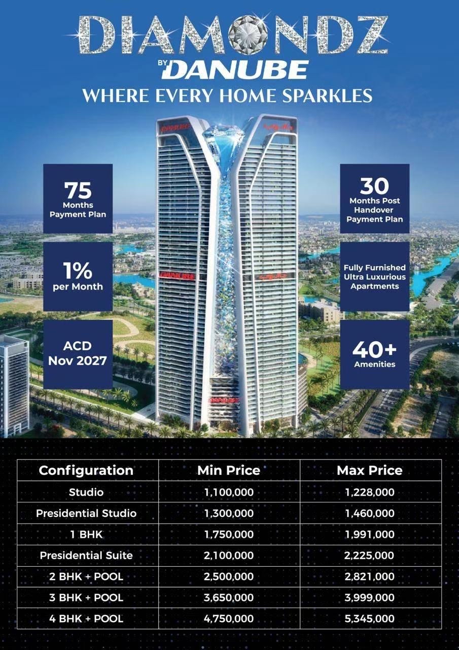 迪拜房子贵吗？