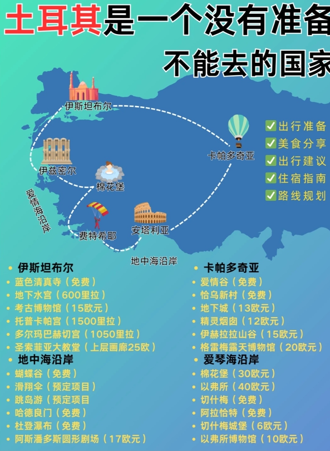 土耳其旅游？一个没有准备不能去的国家