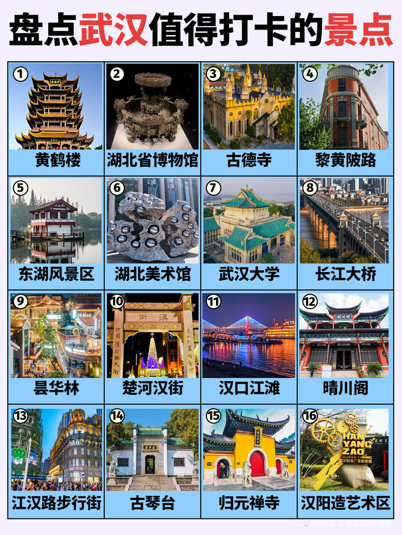 武汉景点必去十大景点排行