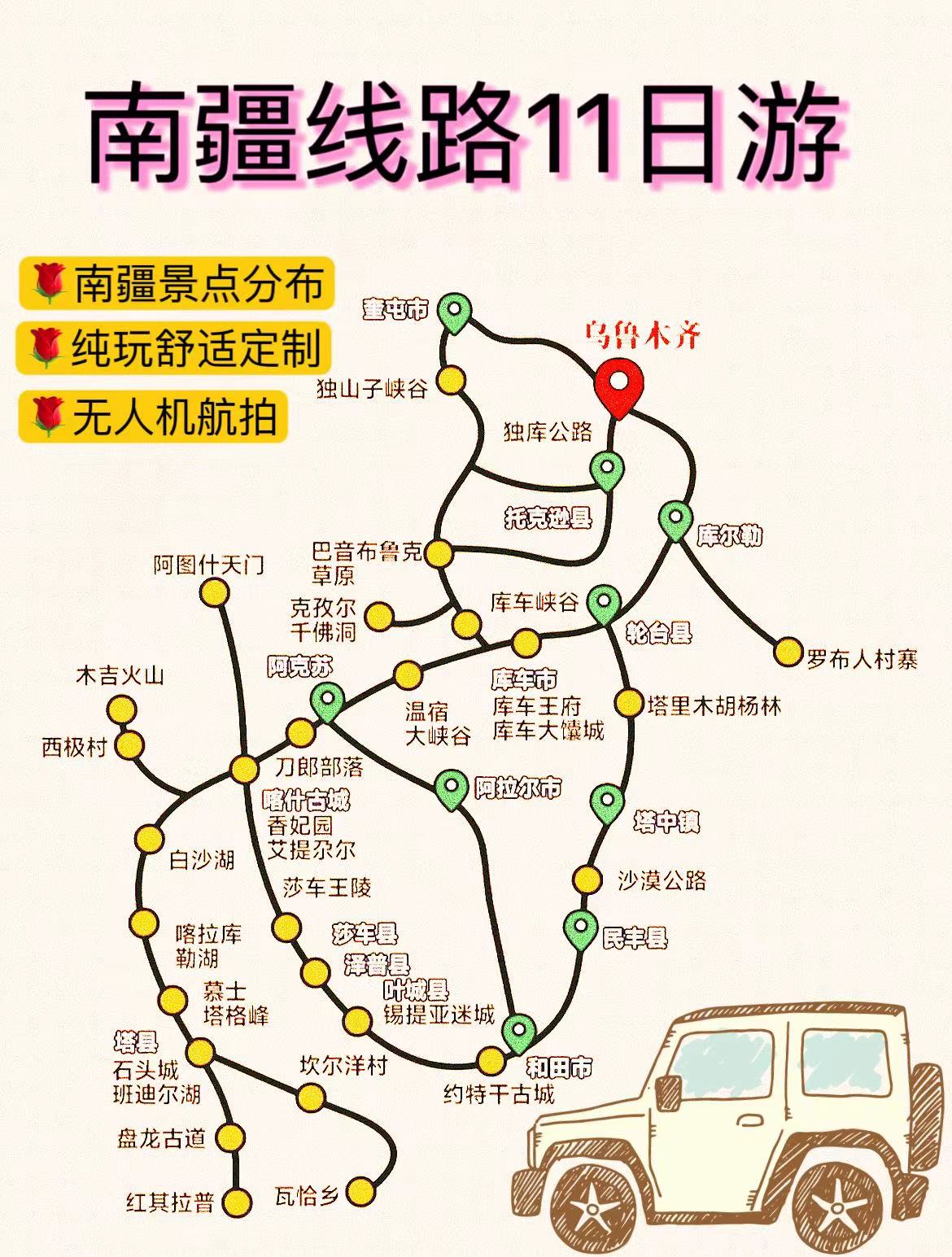 南疆线路11天10晚旅游攻略